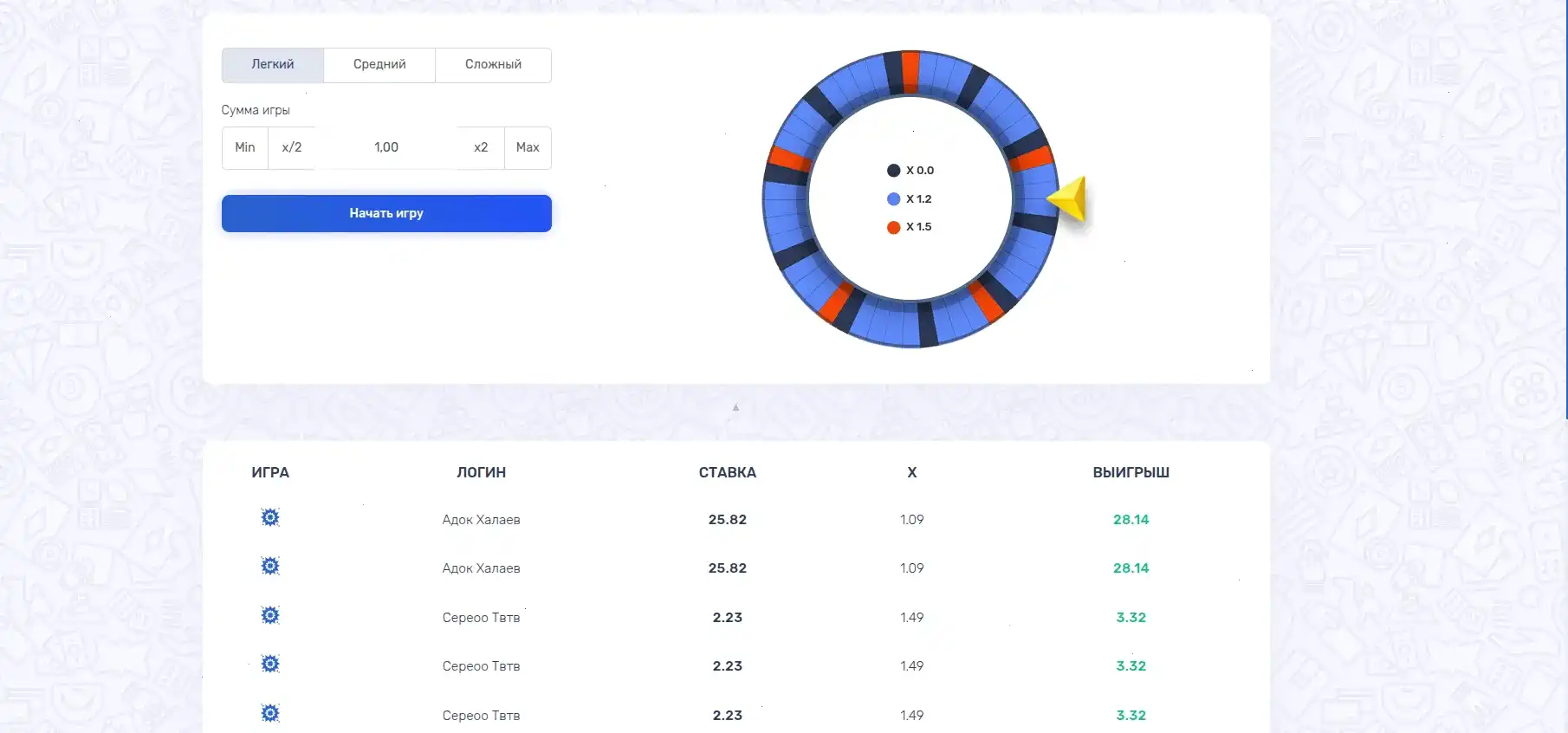 Мобильная версия Kraken casino на экране смартфона